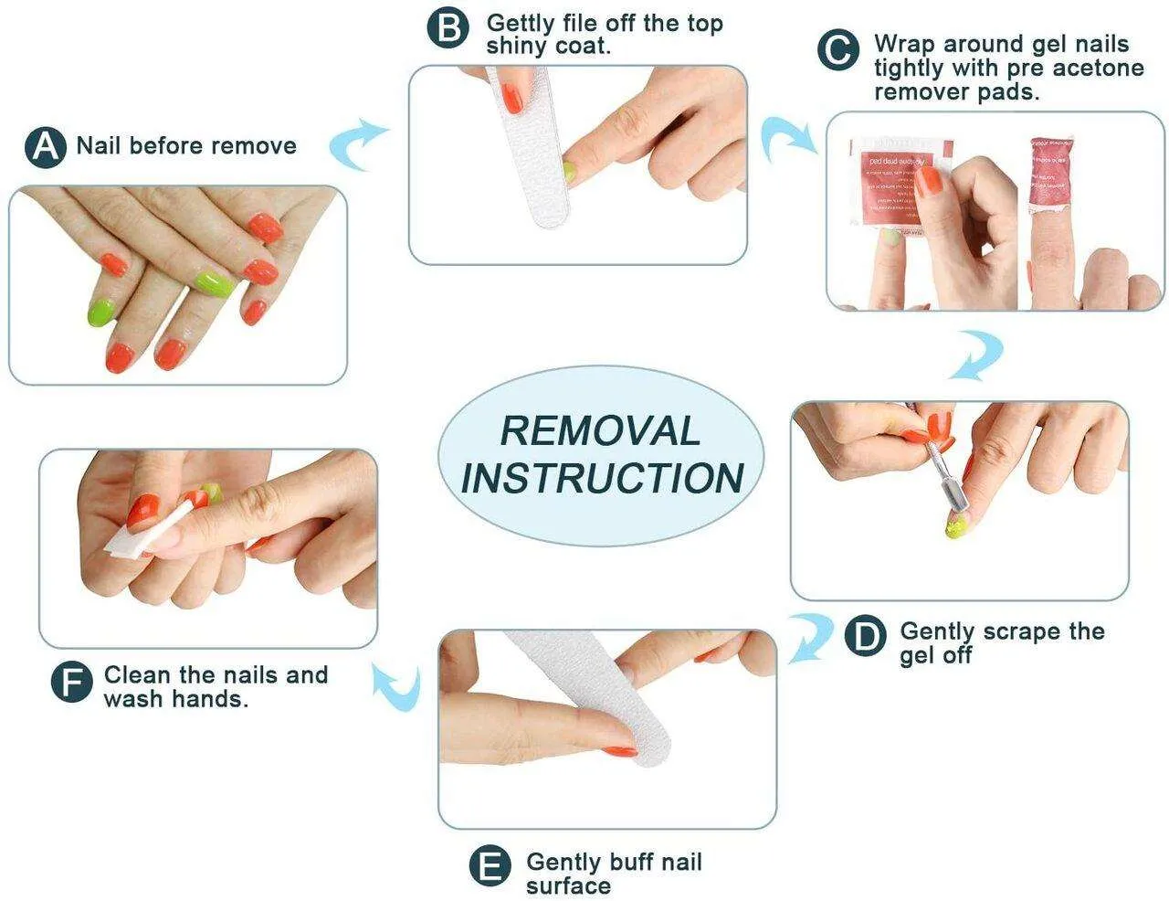 Base Top Coat Set