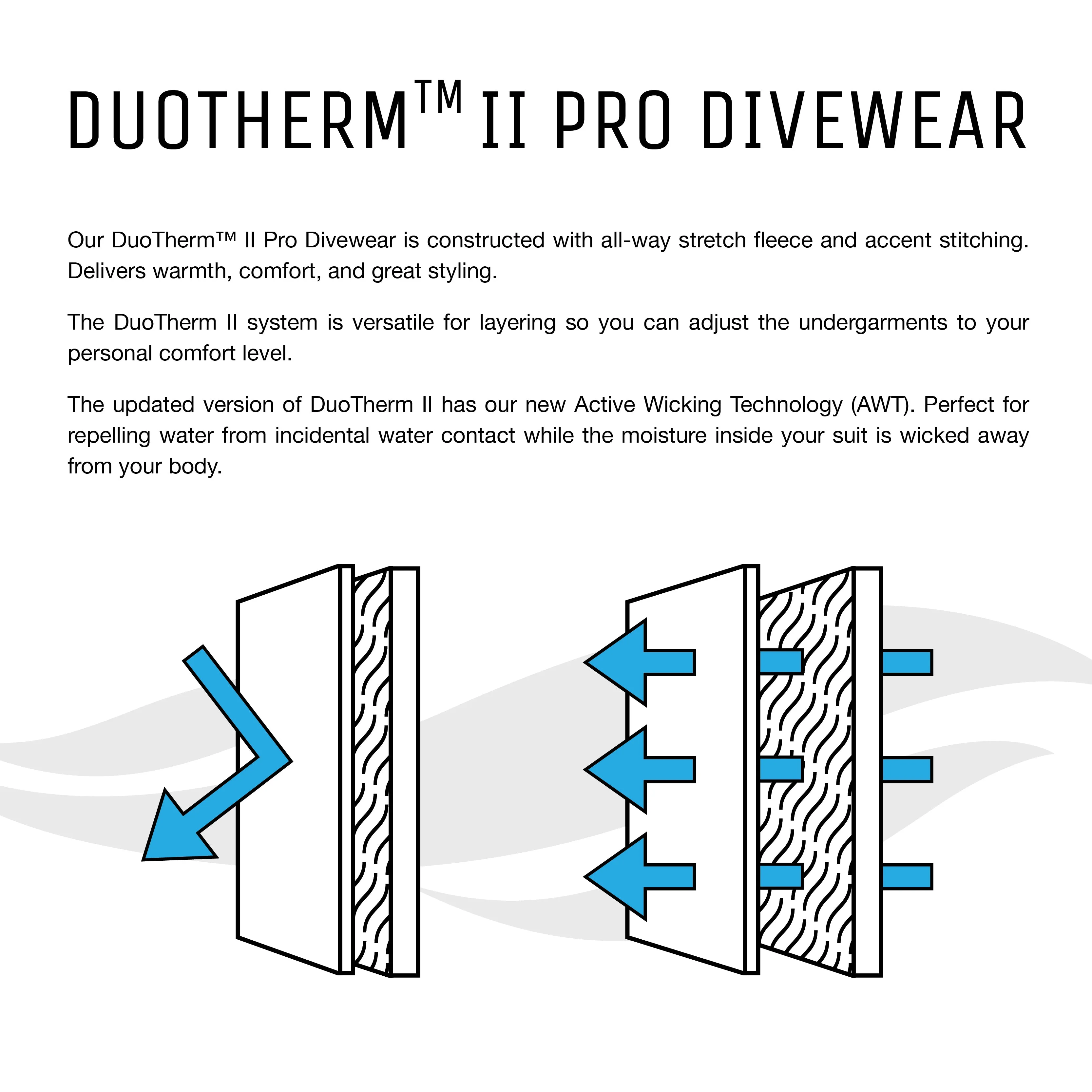 DuoTherm II 300 Socks